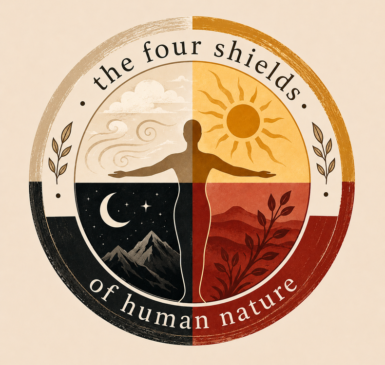 4 ŠTÍTY ĽUDSKEJ PRIRODZENOSTI (The School Of Lost Borders) – praktický workshop